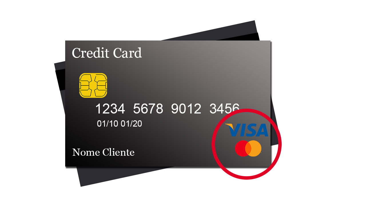 Bandeira do cartão: o que ela representa?  Blog da Foregon