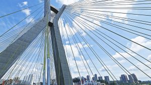 Quais os melhores bairros para morar em São Paulo?