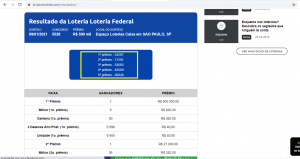 Resultado da Loteria Federal