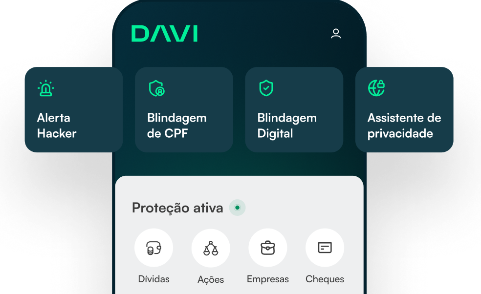 Ilustração com as funcionalidades do Davi